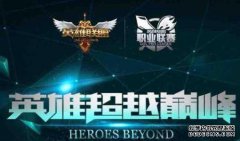 官员重新发行IG以获取利润