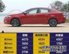 盲目的测试比赛，你能笑